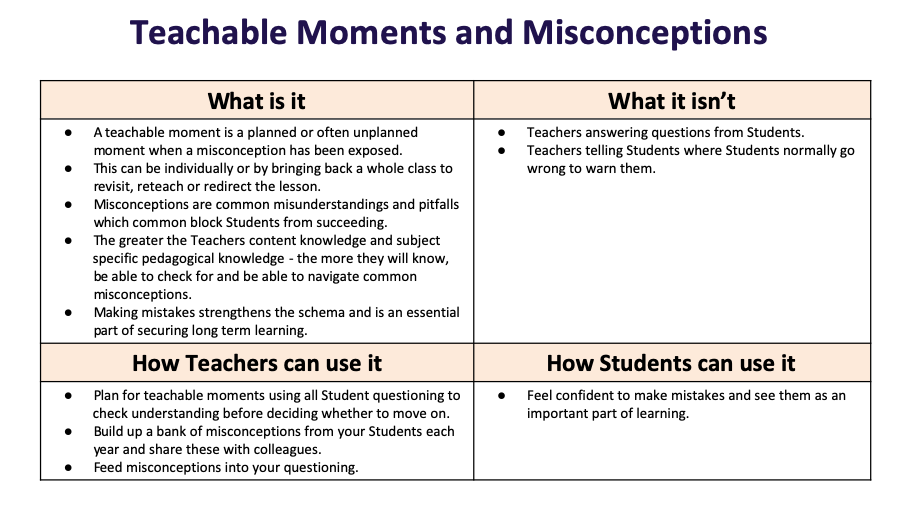 Teachable Moments And Misconceptions 